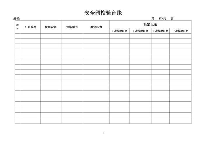 仙桃市特种设备检验检测所内设机构 仙桃市特种设备检验检测所内设机构